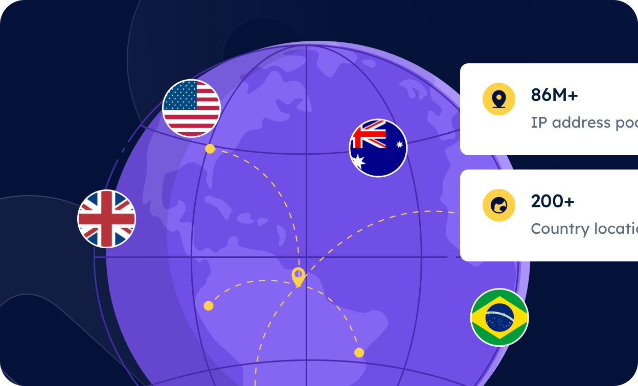 proxysale
